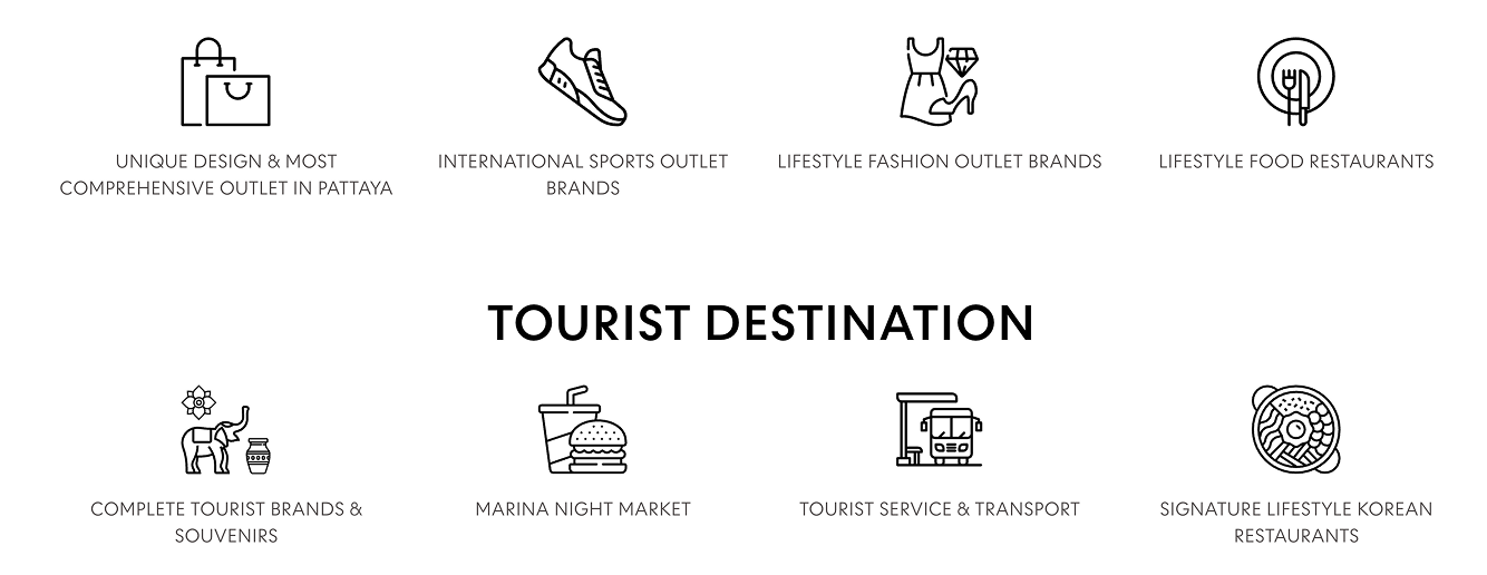 Central Pattaya About Us