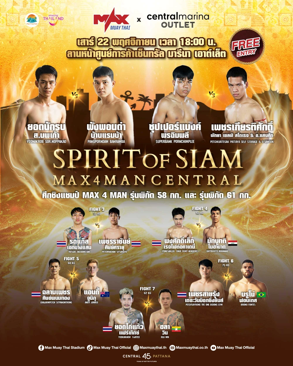 “SPIRIT OF SIAM – MAX 4 MAN CENTRAL” รอบ Final