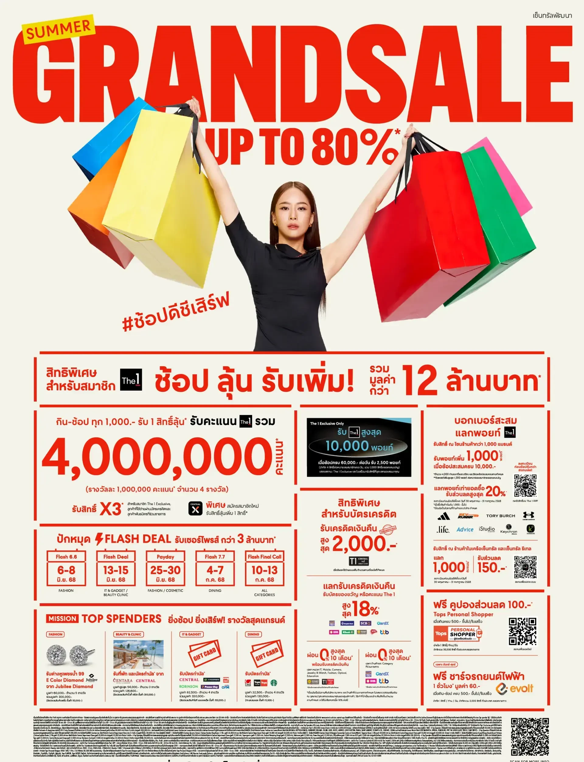 Summer Grand Sale Up to 80%